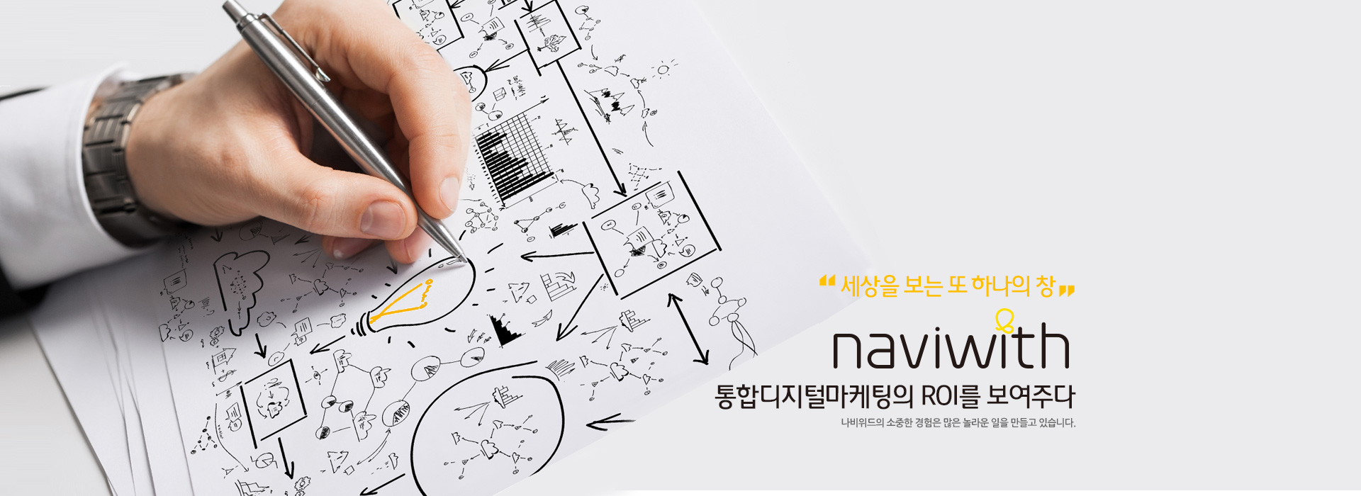 세상을 보는 또 하나의 창 naviwith, 통합디지털마케팅의 ROI를 보여주다. Precious experience is making a lot of things. 나비위드의 소중한 경험은 많은 놀라운 일을 만들고 있습니다.